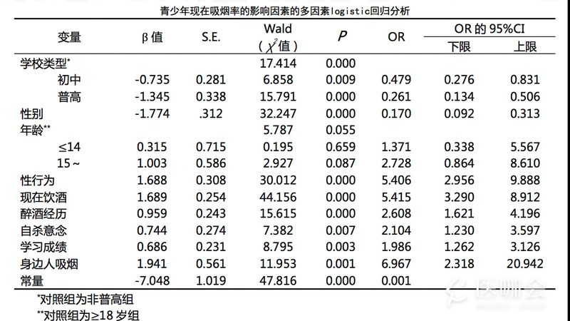 重型横梁货架承重计算的要点解析**