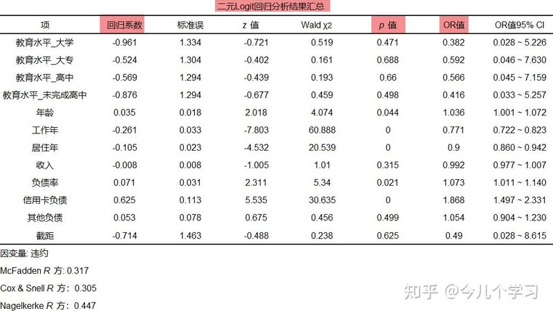 企业痛点：仓储效率低下，空间利用率低
