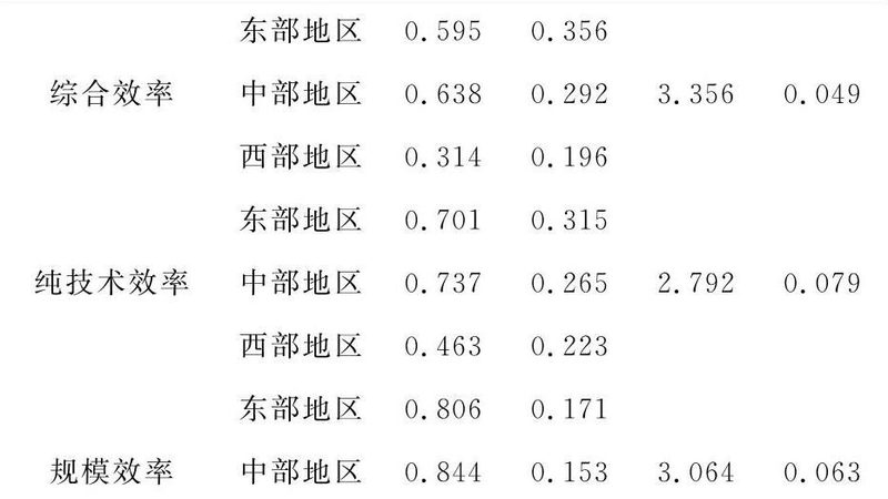 物流行业电动叉车选型：关键因素与误区解析