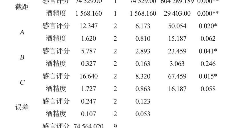 自动化立体仓库：揭秘其背后的技术奥秘与品牌选择