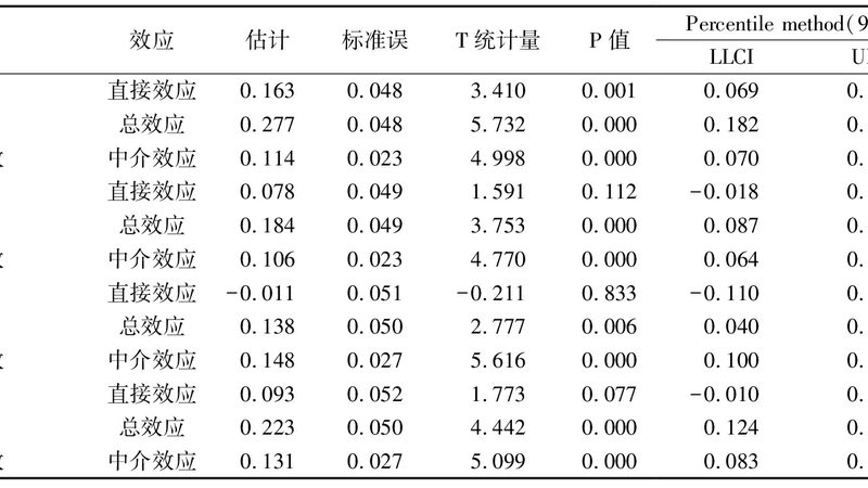 九脚托盘：揭秘其报价构成与关键参数**