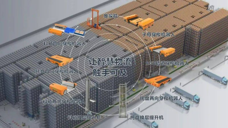 成都重型货架安装报价：揭秘影响价格的关键因素