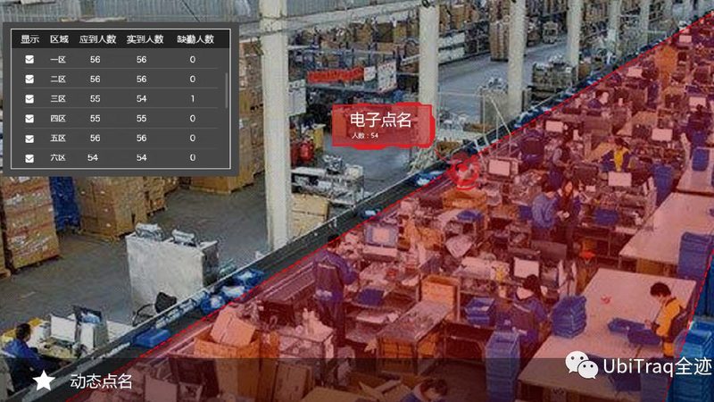 立体仓库PLC系统维护保养：关键步骤与注意事项